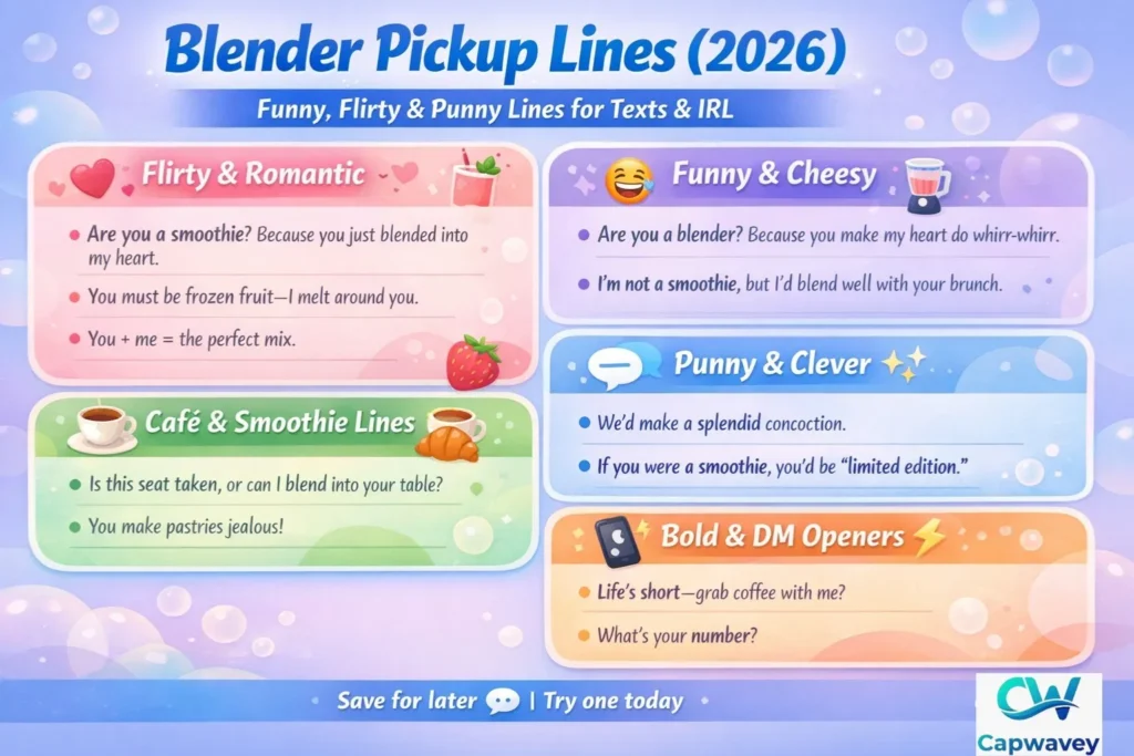 Blender Pickup Lines 2026 infographic featuring funny, flirty, and punny smoothie-themed lines for texts, dating apps, and real-life conversations.