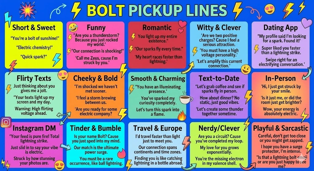 Bolt Pickup Lines