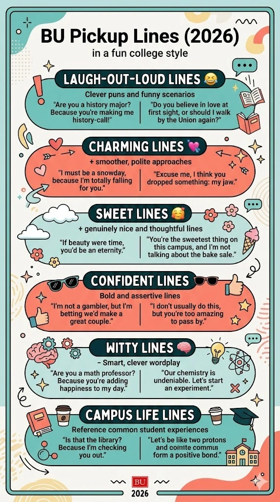 Bu Pickup Lines 