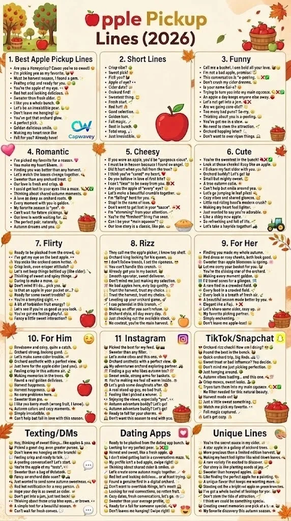 Infographic showing 225+ Apple Pickup Lines for 2026, including funny, romantic, cute, cheesy, flirty, and viral lines, organized into 15 categories with autumn apple-themed graphics for social media use.