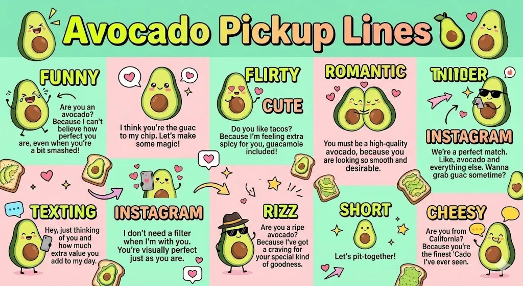 Avocado Pickup Lines