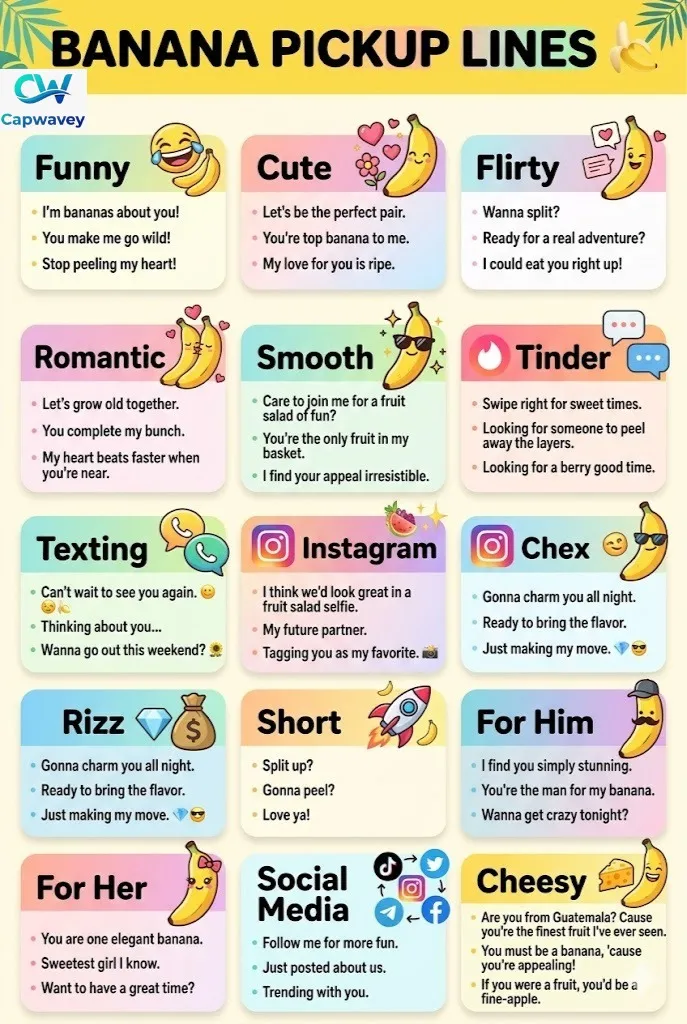 Infographic showing 300+ banana pickup lines, including funny, flirty, cute, romantic, and rizz lines for Tinder, texting, and Instagram.