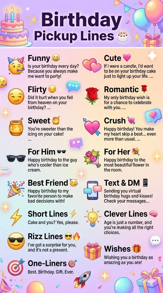 Birthday Pickup Lines