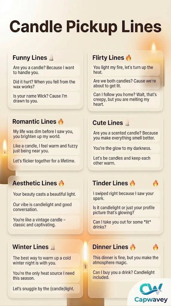 Candle pickup lines infographic 2026 showing 250+ funny, flirty, romantic, cute, and aesthetic rizz lines with a warm candlelight theme and modern dating design style.