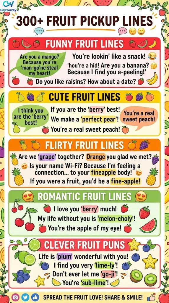 "Infographic showing 300+ fruit pickup lines divided into funny, cute, flirty, romantic, and pun categories with colorful fruit illustrations and playful typography."