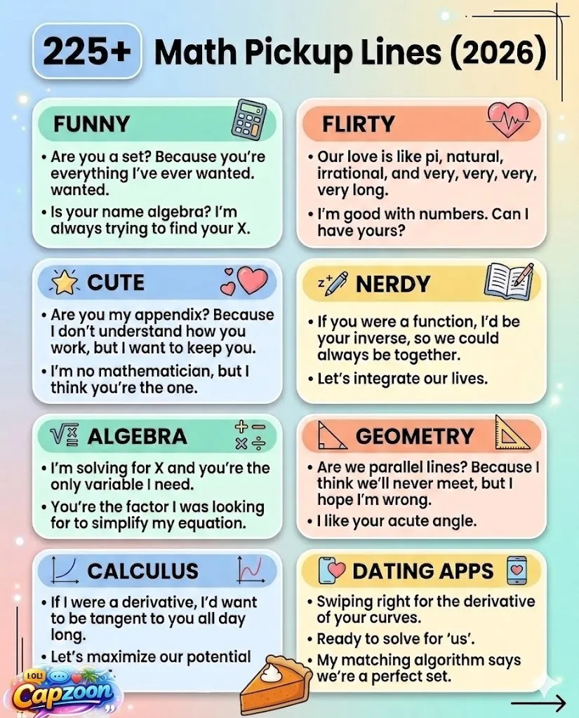 "Infographic displaying 225+ math pickup lines for 2026, categorized as Funny, Flirty, Cute, Nerdy, Algebra, Geometry, Calculus, and Dating App lines with playful math-themed icons."