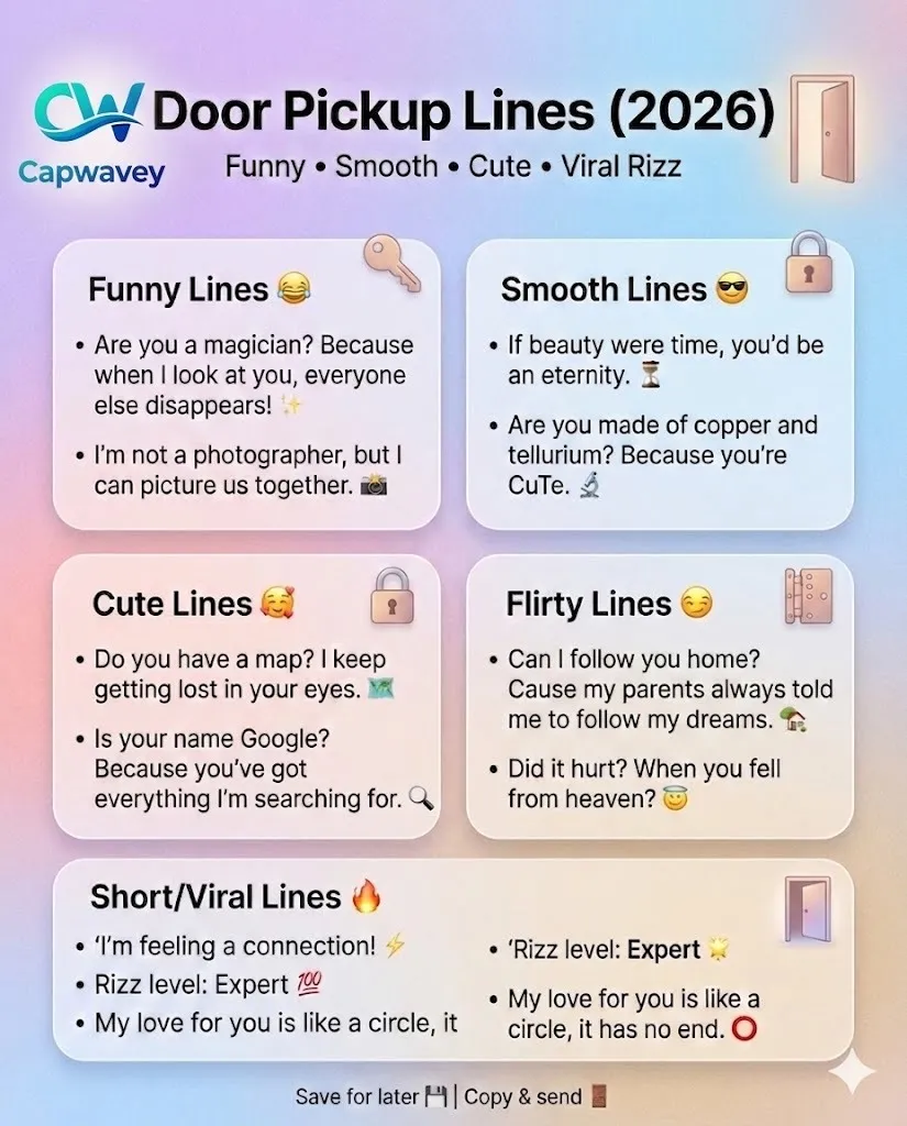 Door pickup lines infographic featuring funny, smooth, cute, and flirty rizz lines for texts, DMs, and social media captions in a modern aesthetic design.