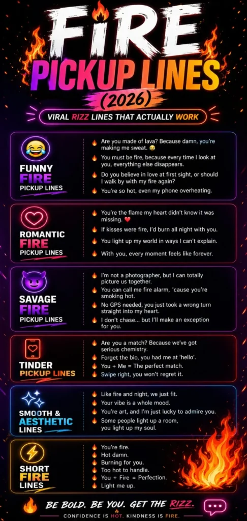 Fire Pickup Lines