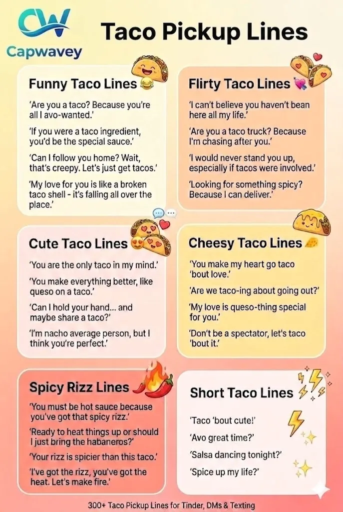Taco pickup lines infographic showing funny, flirty, cute, cheesy, spicy, and short taco rizz lines for Tinder, texting, and social media captions.