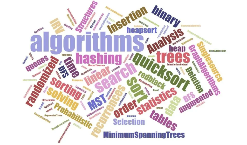 Algorithm Pickup Lines