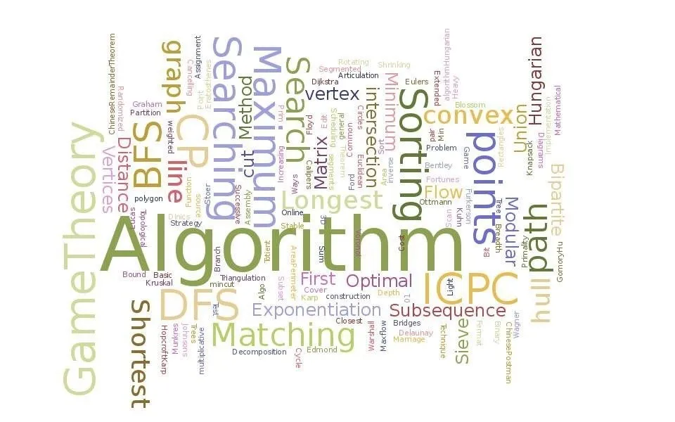 Algorithm Pickup Lines