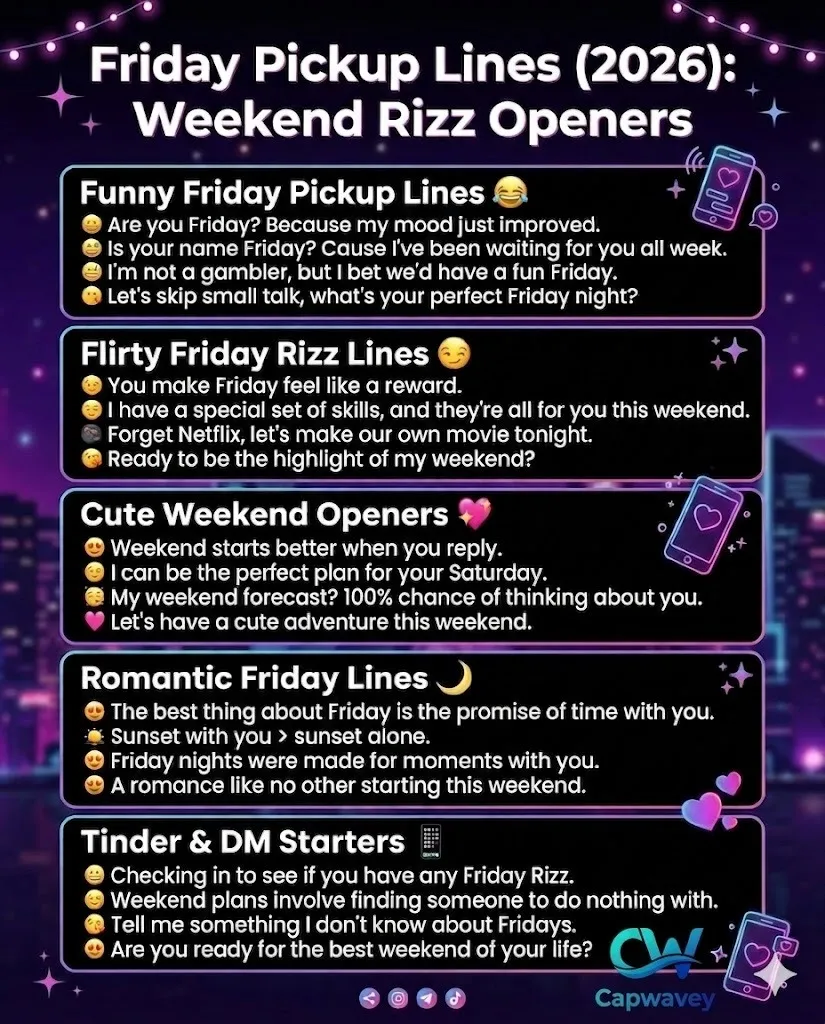 Infographic showing 2026 Friday pickup lines including funny, flirty, cute, romantic, and Tinder-ready weekend rizz openers for Instagram, DMs, and dating apps.